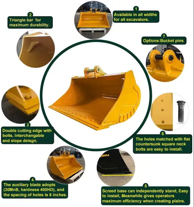 RSBM Heavy Duty Mud Excavator Bucket Zbudowany z wysokiej jakości materiałów Q345B i Q460